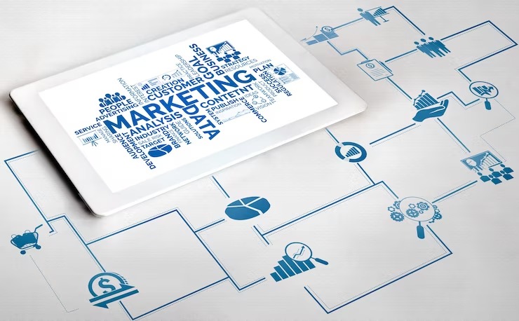 نقش ارتباطات در چهار قانون طلایی نتورک